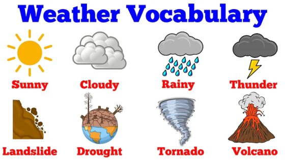 English Vocabulary: Weather Vocabulary Weather Vocabulary in English Weather & Natural Disasters