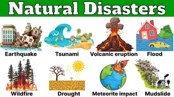 Natural Disasters Natural Disaster Vocabulary Learn Natural Disasters Names English Vocabulary