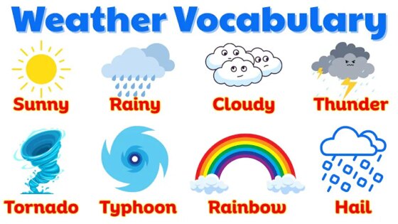 English Vocabulary: Weather Vocabulary for Kids Learn Weather & Natural Disasters in English